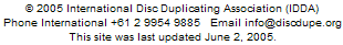 Copyright International Disc Duplicating Association